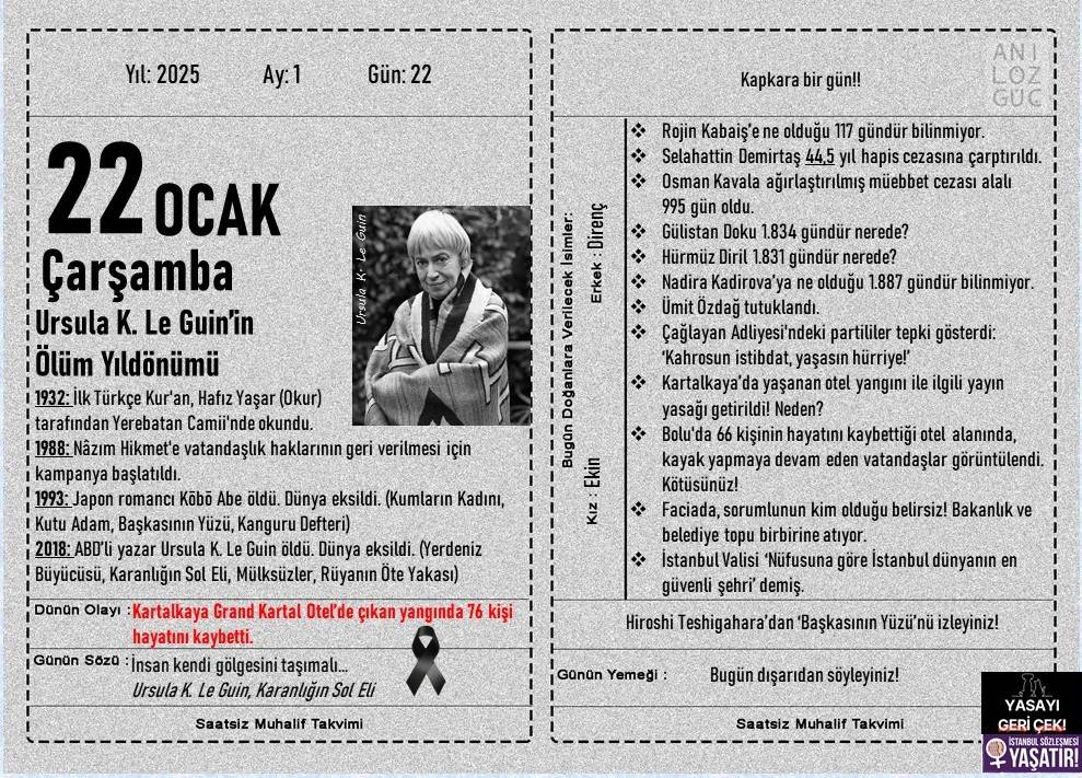 Ursula K. Le Guin'in Ölüm Yıldönümü 1